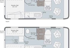 2021 Winnebago Solis 59P