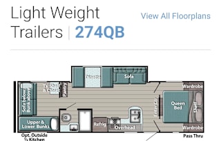 HOME-ON-THE-WHEEL spacious travel trailer