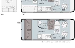 2021 Winnebago Solis Campervan Type