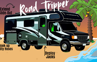 Roadtripper