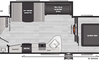 2022 Keystone RV Springdale 282BH