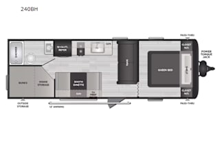 Earley family Hideout