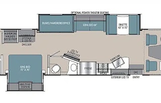 Luxury Bunkhouse Class A