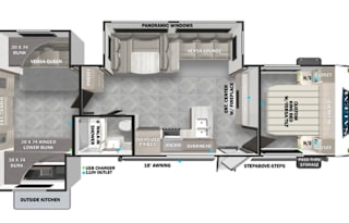 THE GREAT RV GETAWAY
