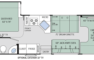 2020 Thor Motor Coach Day Break  26db
