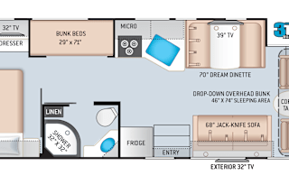 2020 Thor Motor Coach Freedom Traveler A32