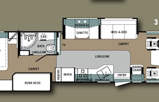 2014 Forest River RV Georgetown Making Family Memories