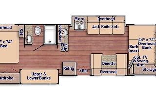 2018 Gulf Stream RV Conquest Class C 63111