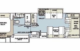 Kid Approved RV: Sleeps 11 w/ Bunkhouse