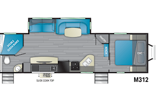 2021 Heartland Mallard  Family Adventure Trailer.