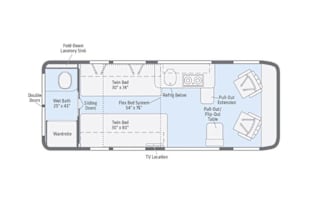 Newly Serviced! LUXURY Winnebago Camper Sleeps 2