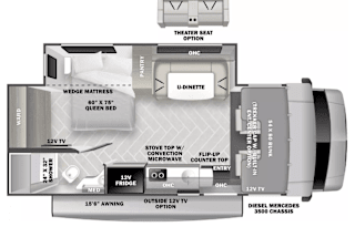 Fun family friendly RV rental!