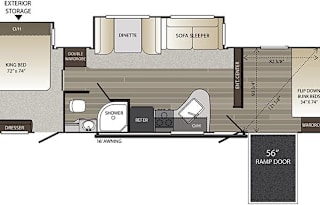 2021 Keystone RV Outback 324CG