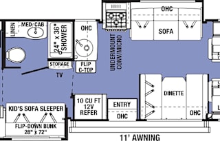 2023 forest river sunseeker 3250DSLE