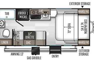 Perfect for boondocking or an RV park