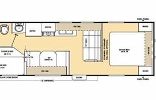 The Burrow