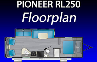 Heartland Pioneer RL250