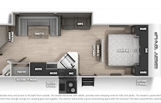 2020 Grey Wolf RV Bunkhouse Camper Rental