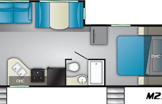 2020 Heartland Mallard M27