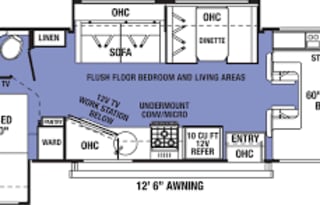 2023 Forest River Sunseeker 2550DSLE