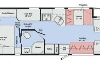 Winnebago Class-C RV  to Rent - less than 15K mi