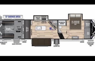 2020 Keystone RV Fuzion 369