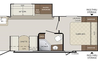 2019 Keystone RV Bullet 248RKS