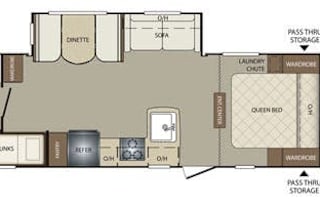 2015 Keystone RV Bullet 252BHS