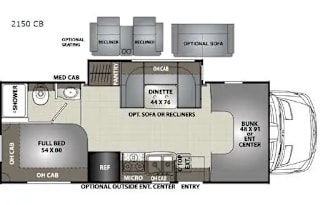Nguyen's Family RV