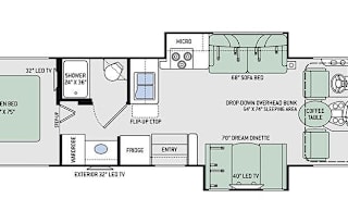 2018 Thor Motor Coach Windsport 31Z