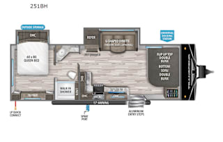 2022 Grand Design Transcend Xplor 251BH