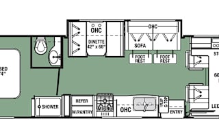 2019 Forest River RV Forester LE