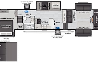 OutWest RV Rental Delivery & Set-up