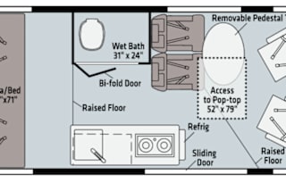2022 Winnebago Solis - Family Friendly - Off Grid