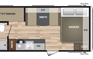 2020 Keystone RV Springdale Mini 1800BH -OFFROAD