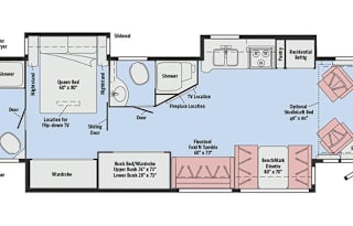 2017 Winnebago Forza 38W w/ Bunks