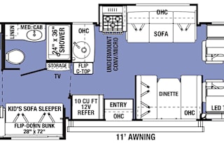 "Bunkhouse" for 10 with Rocky Mountain backyard