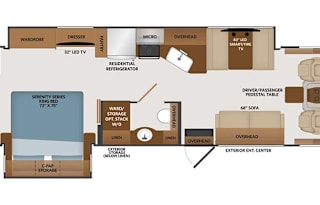 2020 Fleetwood RV Fortis 33HB