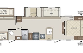 2015 Keystone RV Bullet 308BHS