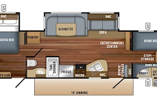 Corry and Crystal’s kid Approved Camper Rental