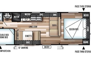 Escape to Comfort: Your Perfect Family Friendly RV