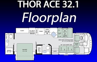Thor A.C.E. 32.1