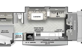 S-13 Luxury Medium Class C - Sunseeker 3010