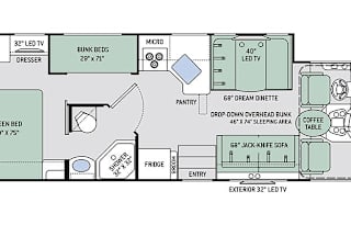 Best Family-Friends Getaway RV on the Market