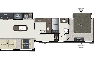 2018 Keystone RV Laredo 332BH