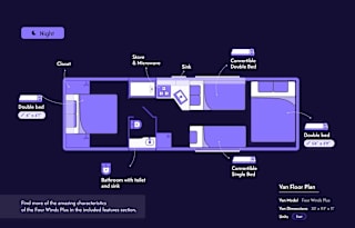 Comfort Family | Seattle | Unlimited Miles