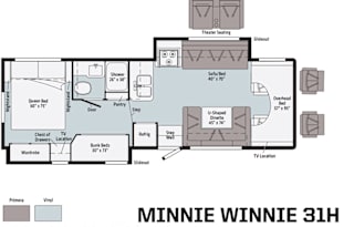 2015 Winnebago Minnie Winnie 30f Bozeman Delivery!