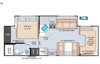 2021 THOR MOTOR COACH CLASS C