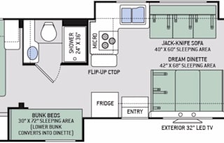Family Bunkhouse Sleeps 8-10