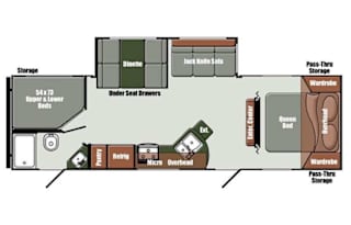Glenn and Martha's Pet Friendly RV